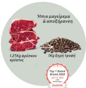 Η Συνταγή της Platinum 28 Platinum - Μαγειρεμένη Ξηρά Τροφή img GR3 SEAL dry dog food gentle cooking